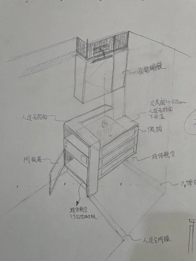 主浴施工手繪圖：面盆櫃體設計