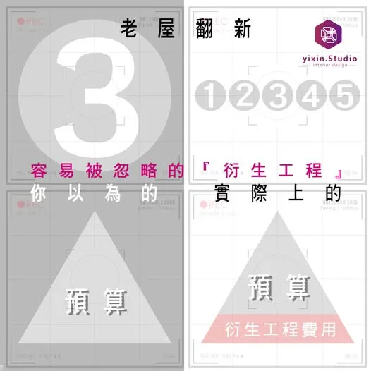 容易被忽略的衍生工程費用－一新設計翻修觀念